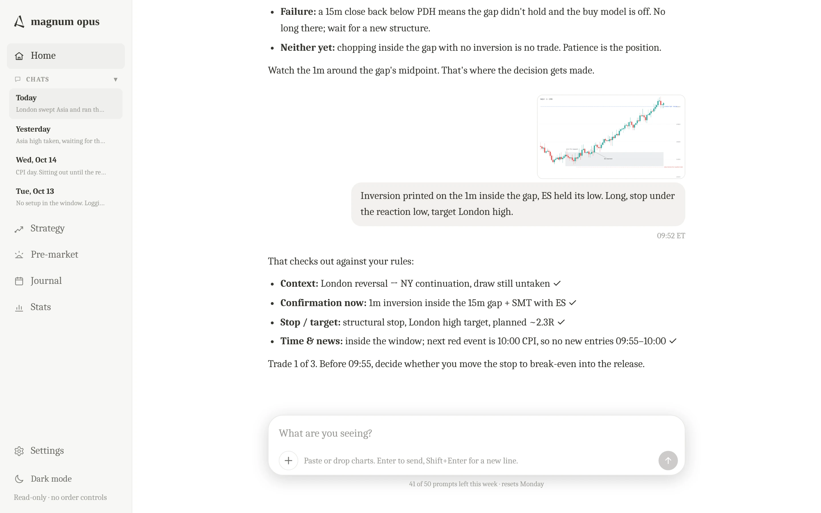 magnum opus copilot discussing a trade against the trader’s own strategy and rules