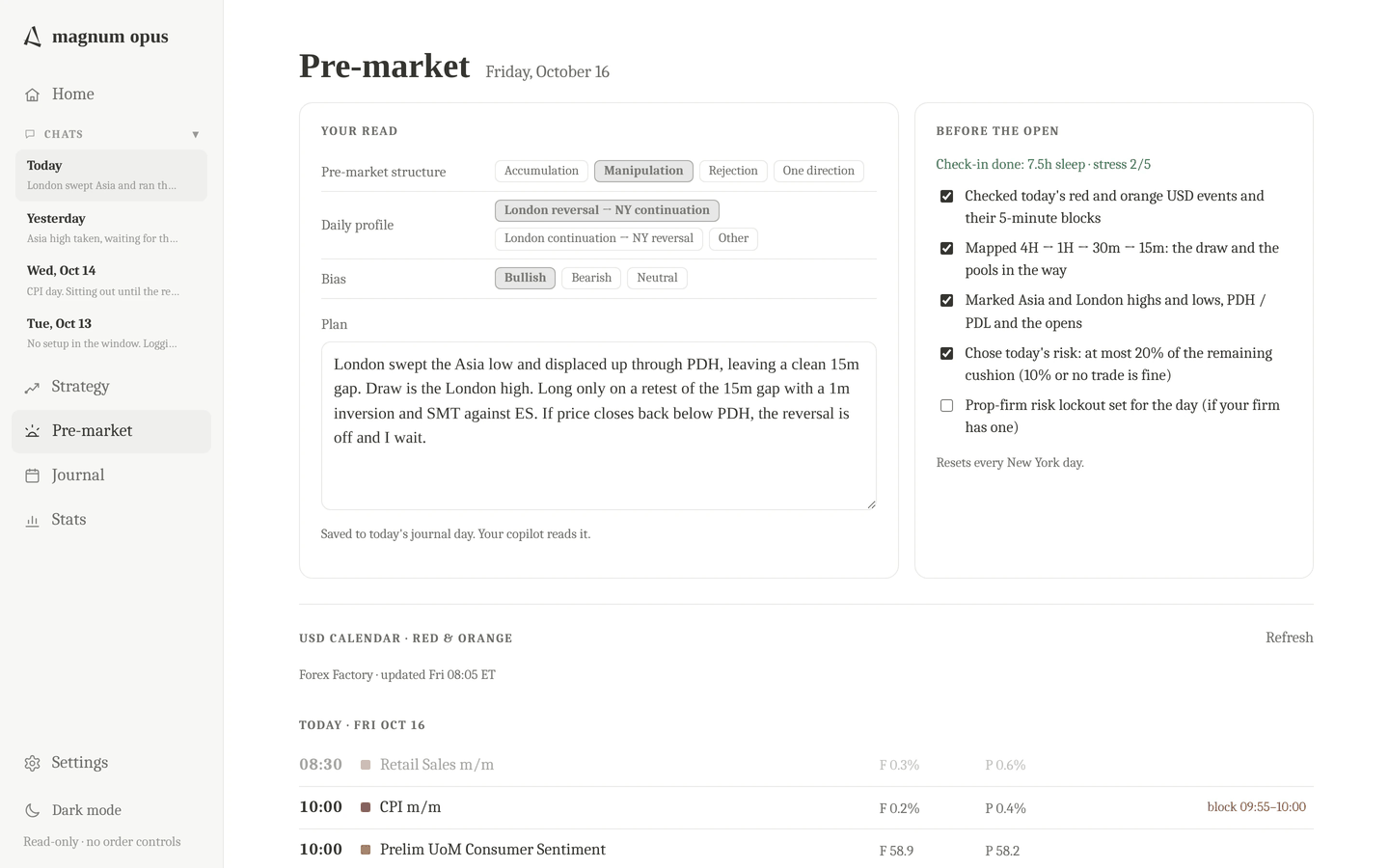Your pre-market read, plan and before-the-open checklist