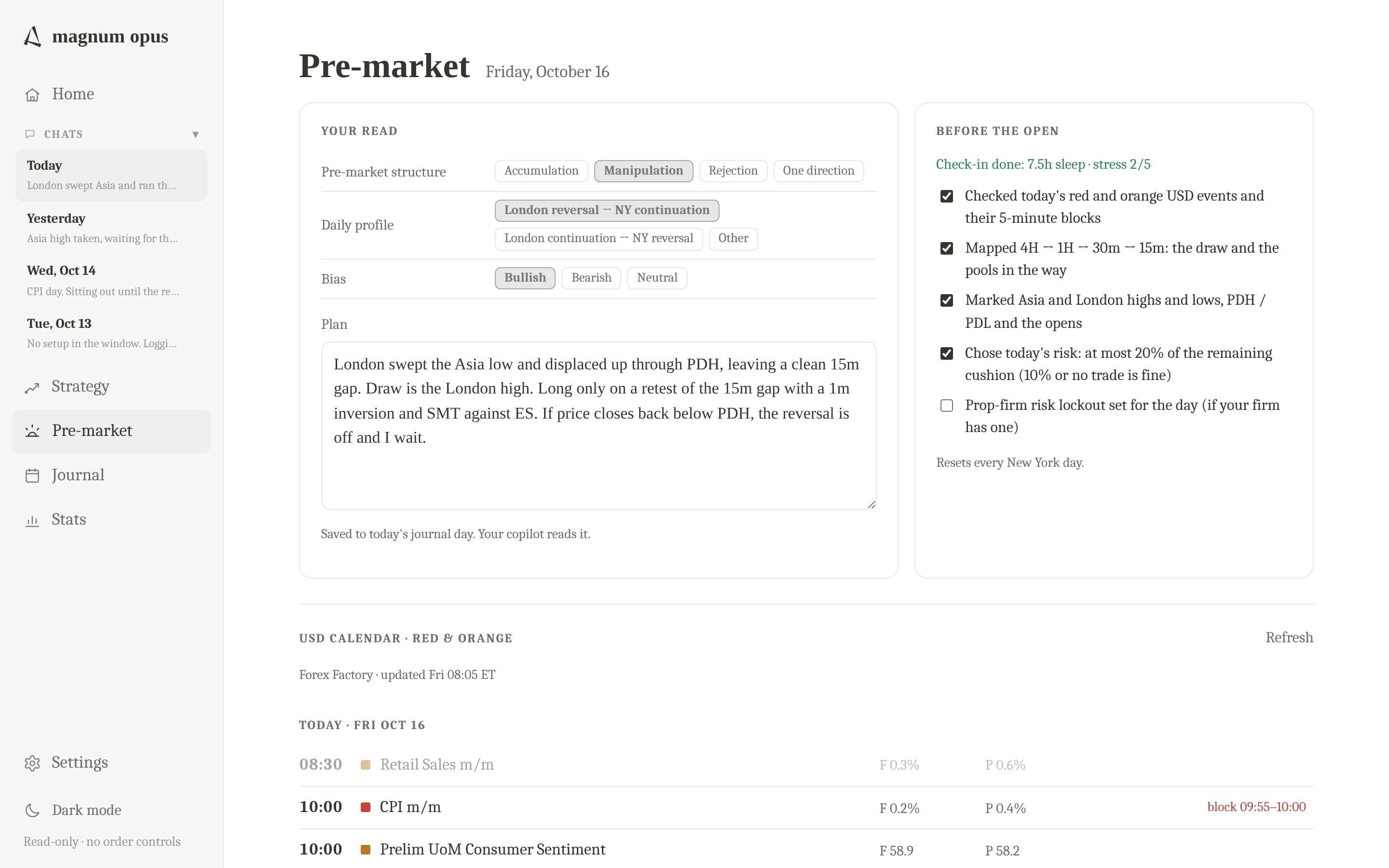 Your pre-market read, plan and before-the-open checklist