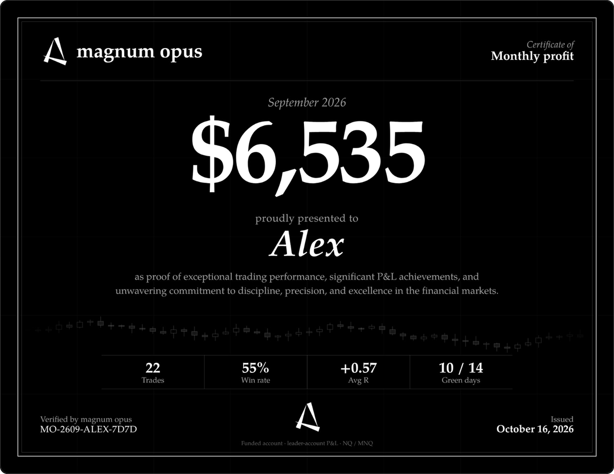 Illustrative Magnum Opus monthly trading certificate with sample results