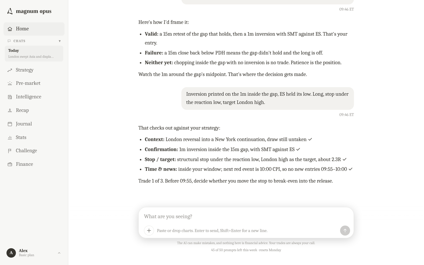 The Magnum Opus Home tab: the copilot checks a long setup against the trader’s strategy, rule by rule, before the 10:00 news